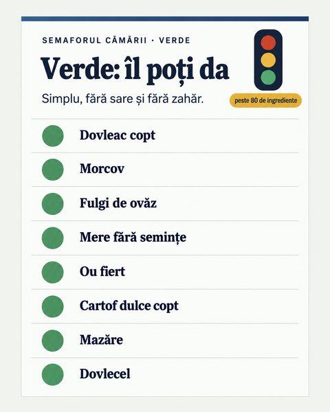 Semaforul Cămării: verde, îl poți da