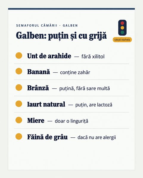 Semaforul Cămării: galben, puțin și cu grijă